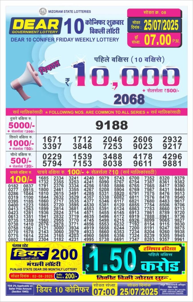Lottery Sambad Today Result - 1 PM 6 PM 8 PM Results