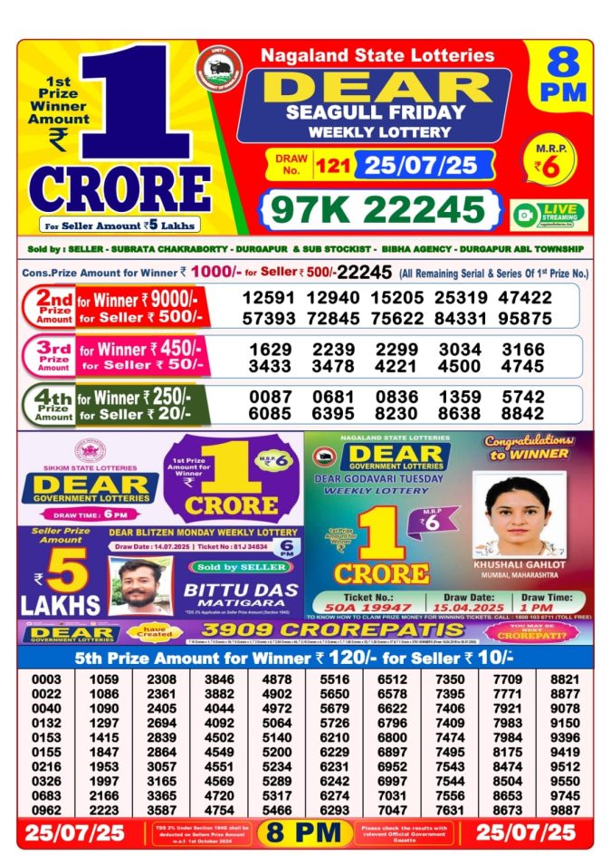Lottery Sambad Today Result - 1 PM 6 PM 8 PM Results