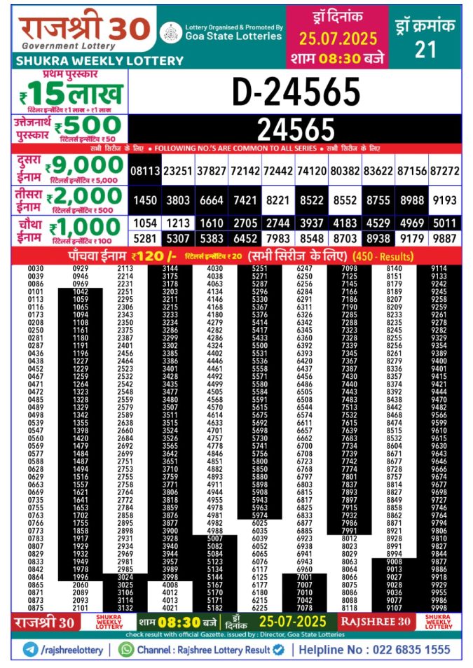 Lottery Sambad Today Result - 1 PM 6 PM 8 PM Results