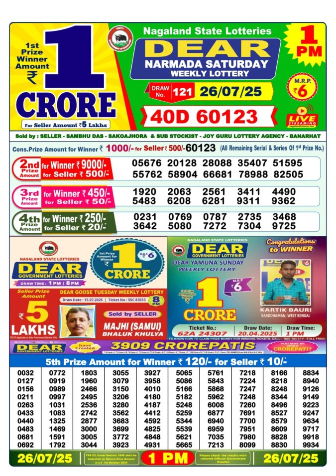Lottery Sambad Today Result - 1 PM 6 PM 8 PM Results