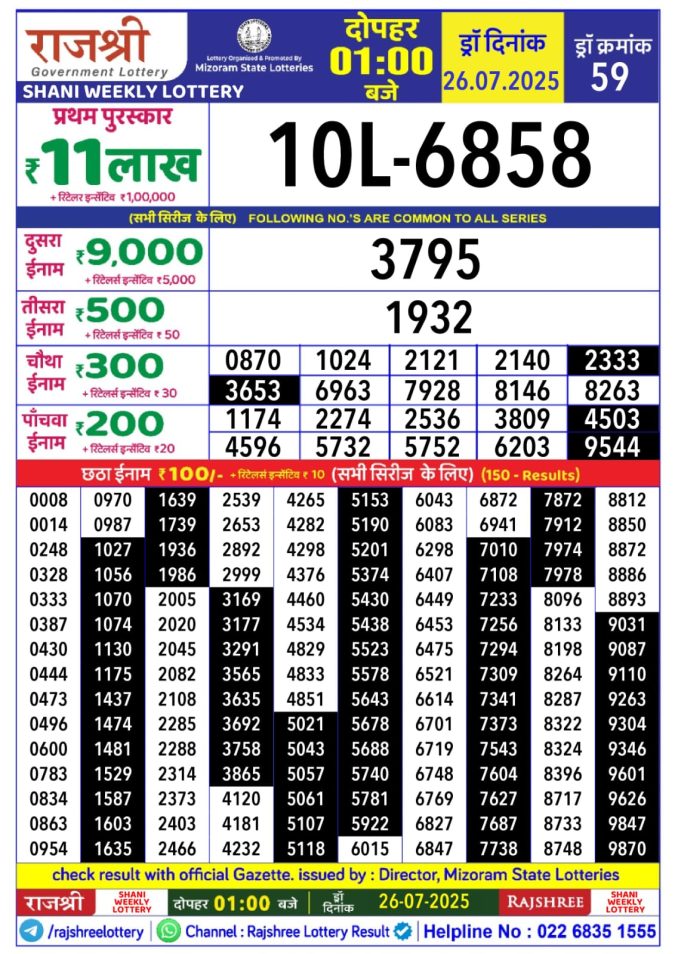 Lottery Sambad Today Result - 1 PM 6 PM 8 PM Results