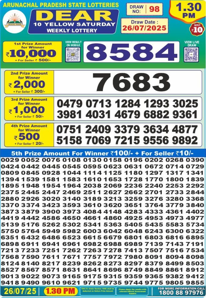 Lottery Sambad Today Result - 1 PM 6 PM 8 PM Results