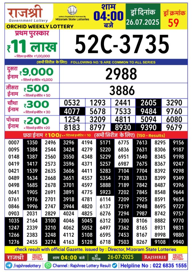 Lottery Sambad Today Result - 1 PM 6 PM 8 PM Results
