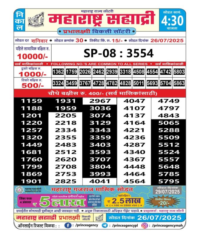 Lottery Sambad Today Result - 1 PM 6 PM 8 PM Results