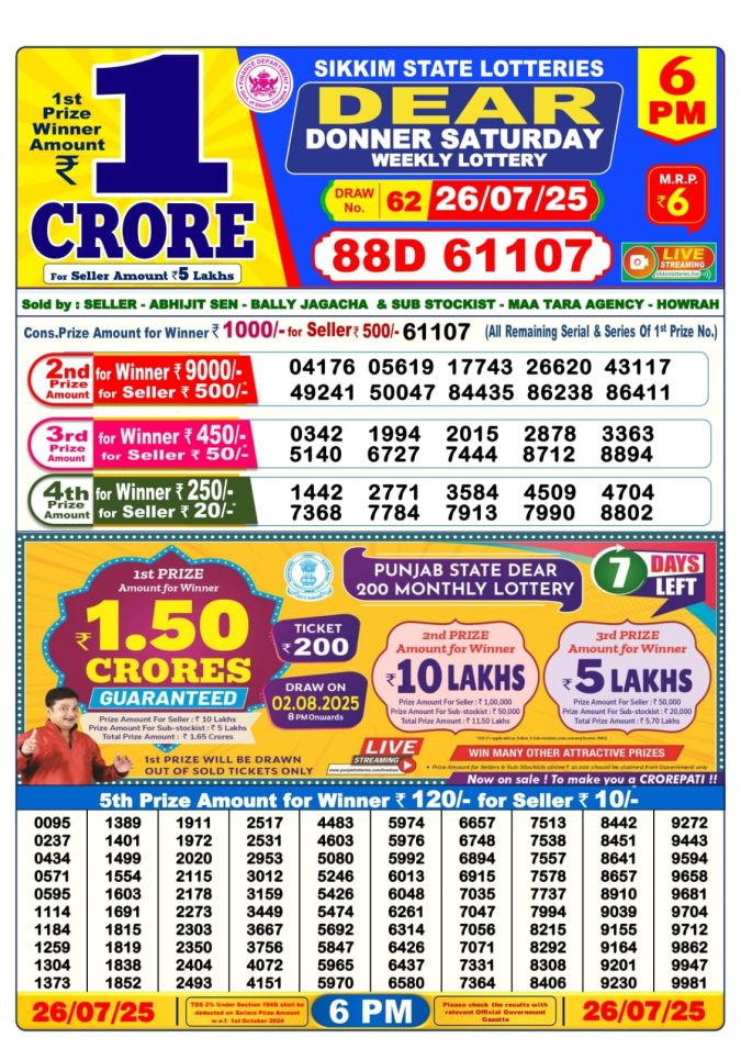Lottery Sambad Today Result - 1 PM 6 PM 8 PM Results