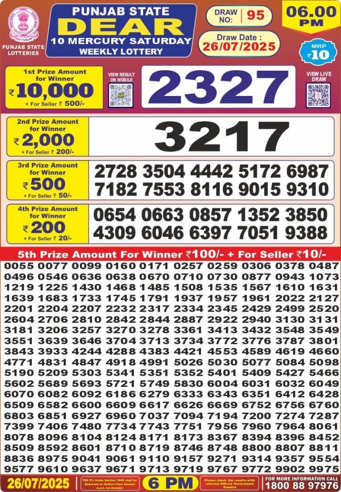 Lottery Sambad Today Result - 1 PM 6 PM 8 PM Results