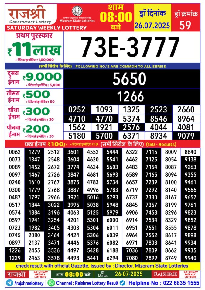 Lottery Sambad Today Result - 1 PM 6 PM 8 PM Results