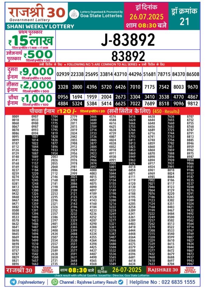 Lottery Sambad Today Result - 1 PM 6 PM 8 PM Results