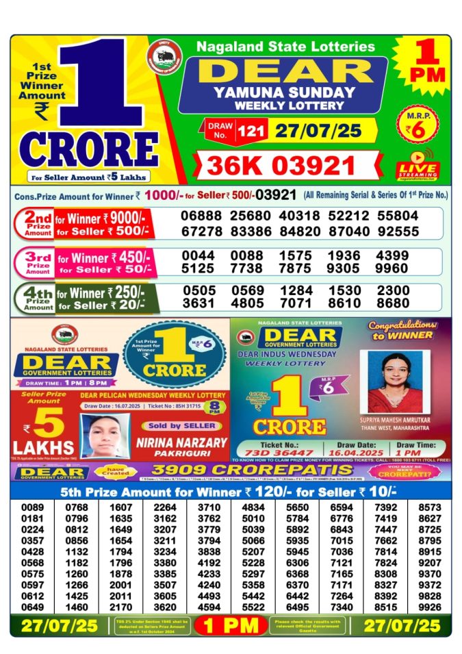 Lottery Sambad Today Result - 1 PM 6 PM 8 PM Results