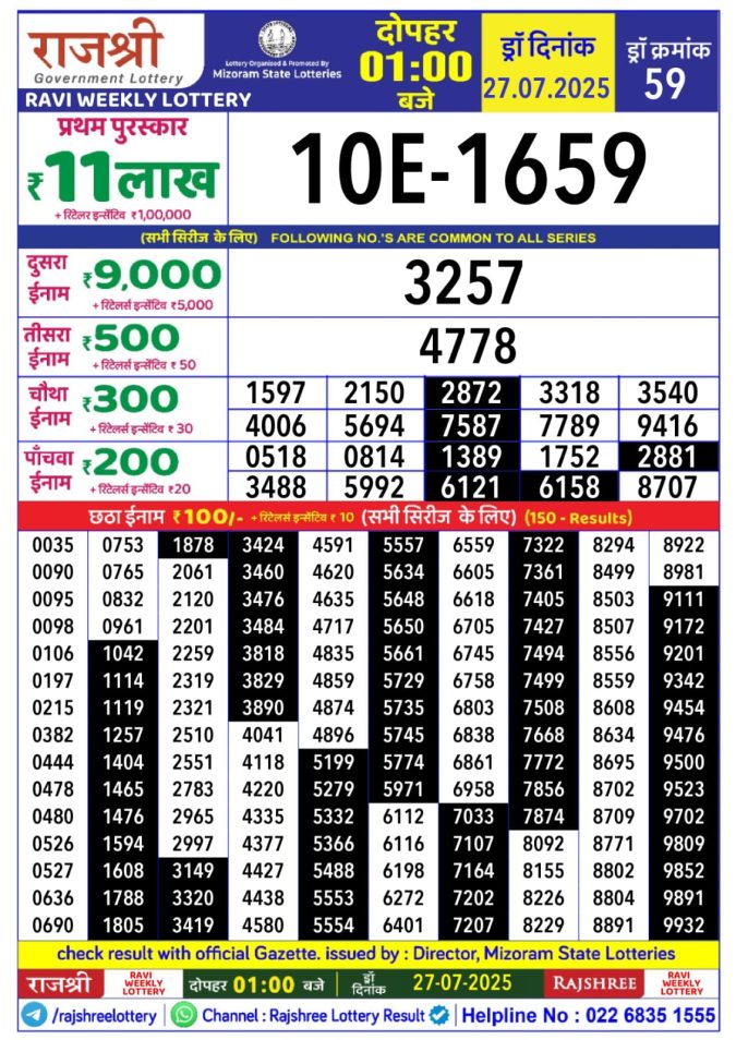 Lottery Sambad Today Result - 1 PM 6 PM 8 PM Results