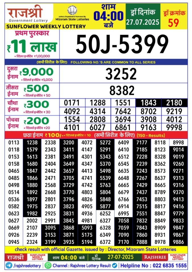 Lottery Sambad Today Result - 1 PM 6 PM 8 PM Results