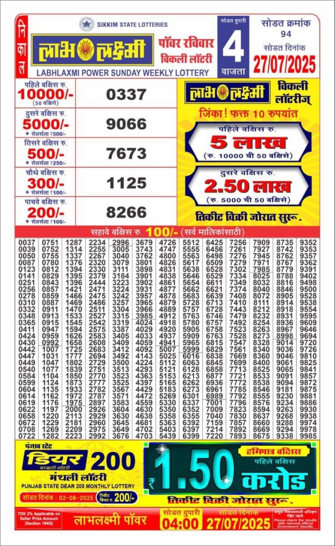 Lottery Sambad Today Result - 1 PM 6 PM 8 PM Results
