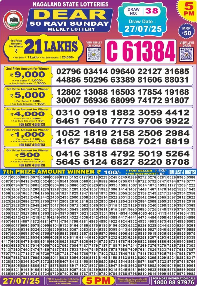 Lottery Sambad Today Result - 1 PM 6 PM 8 PM Results