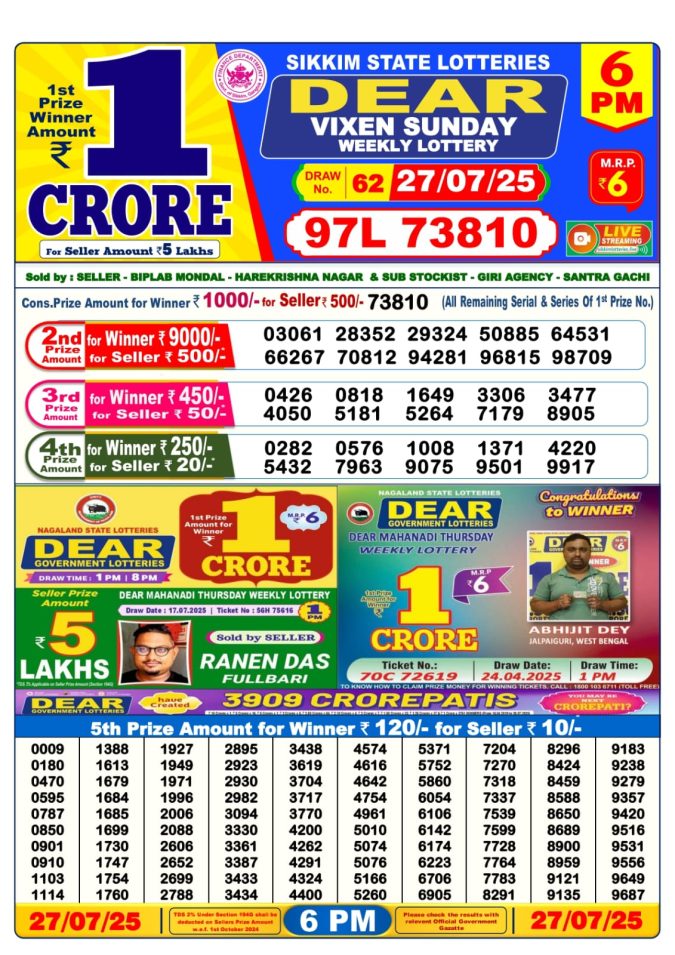 Lottery Sambad Today Result - 1 PM 6 PM 8 PM Results
