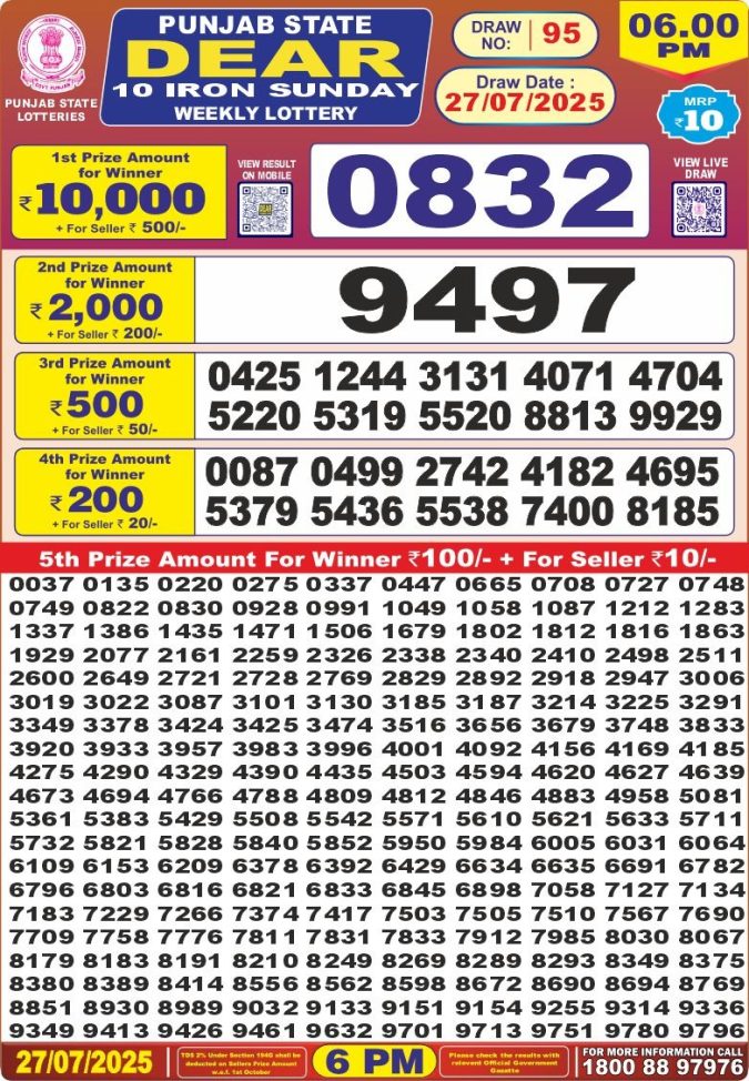 Lottery Sambad Today Result - 1 PM 6 PM 8 PM Results