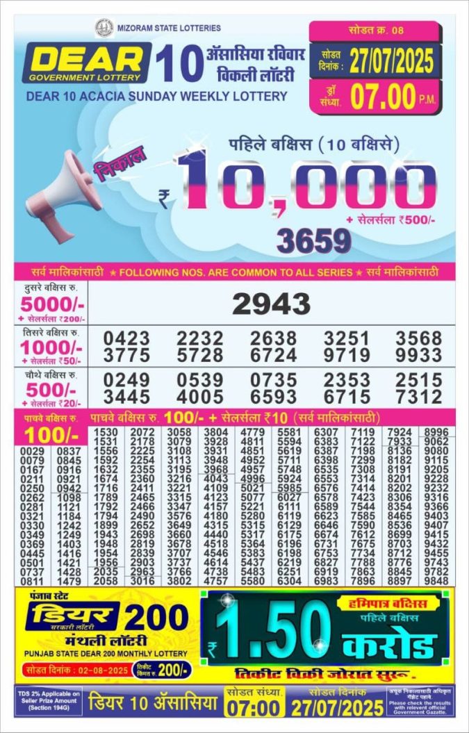 Lottery Sambad Today Result - 1 PM 6 PM 8 PM Results
