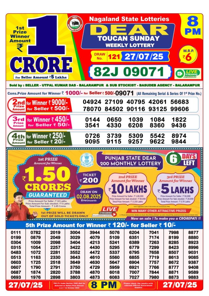 Lottery Sambad Today Result - 1 PM 6 PM 8 PM Results