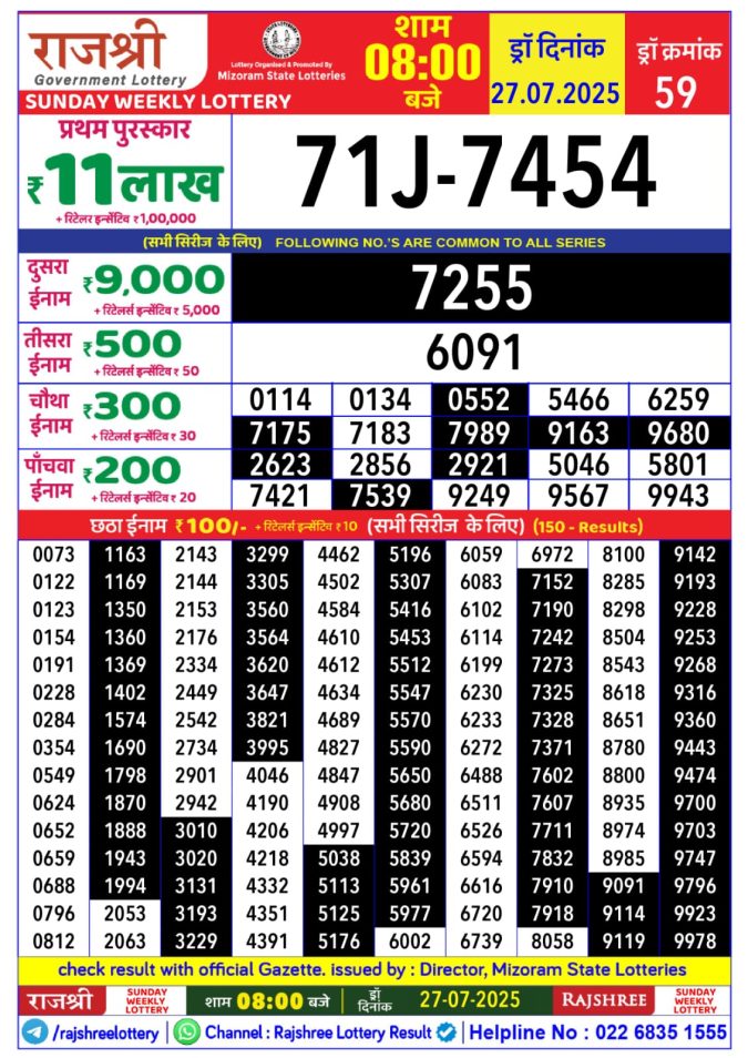 Lottery Sambad Today Result - 1 PM 6 PM 8 PM Results