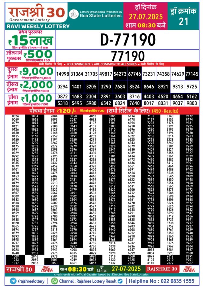 Lottery Sambad Today Result - 1 PM 6 PM 8 PM Results