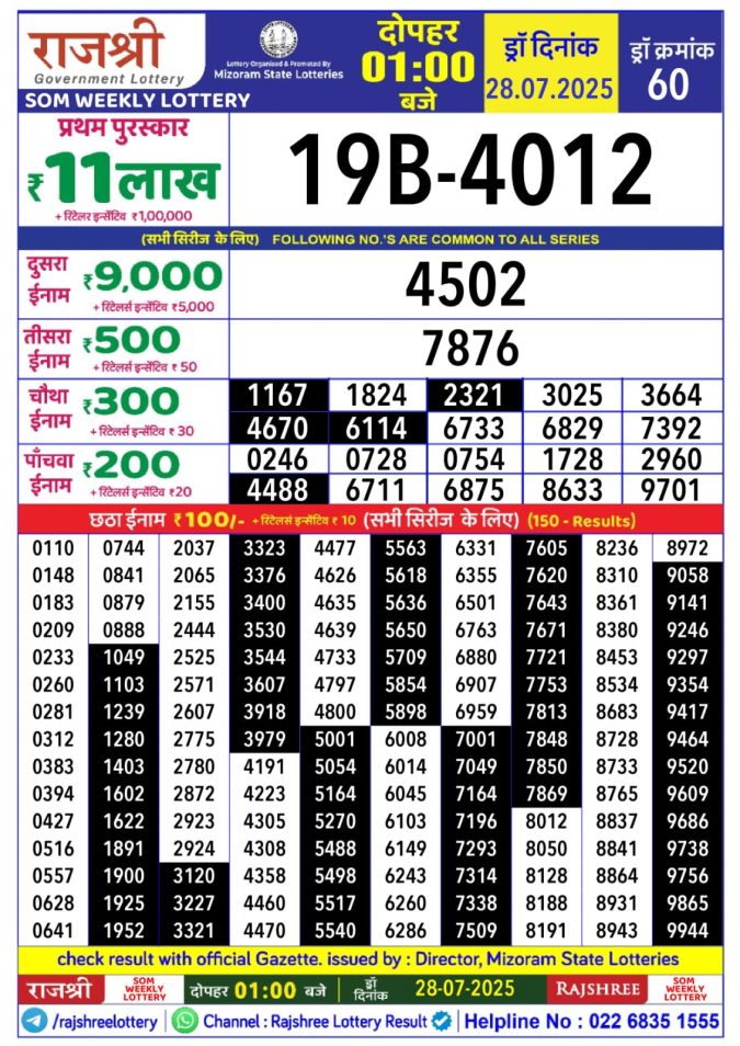 Lottery Sambad Today Result - 1 PM 6 PM 8 PM Results