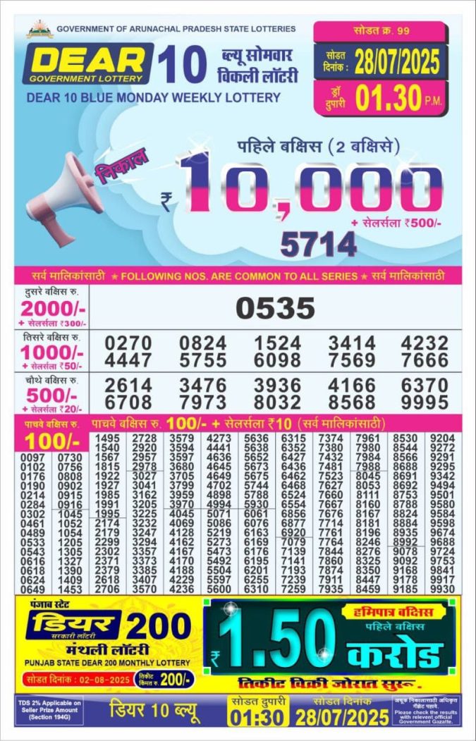 Lottery Sambad Today Result - 1 PM 6 PM 8 PM Results
