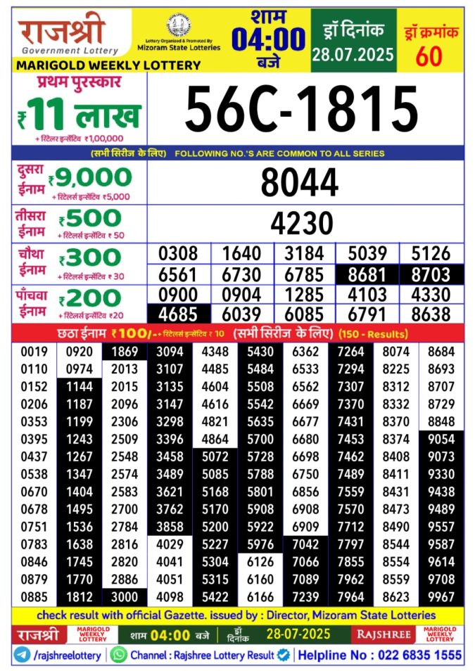 Lottery Sambad Today Result - 1 PM 6 PM 8 PM Results