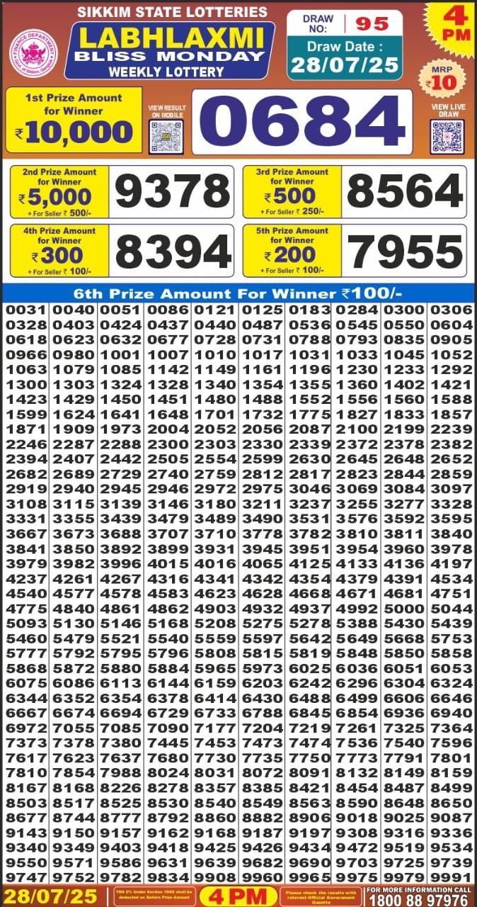 Lottery Sambad Today Result - 1 PM 6 PM 8 PM Results