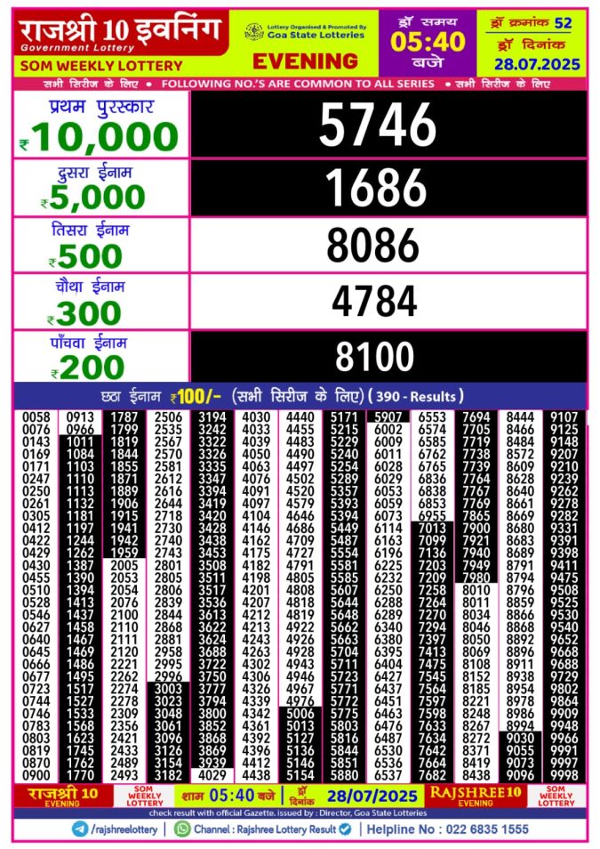 Lottery Sambad Today Result - 1 PM 6 PM 8 PM Results