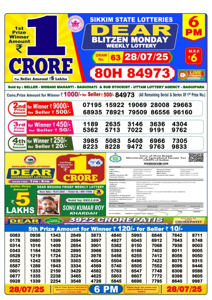 Lottery Sambad Today Result - 1 PM 6 PM 8 PM Results