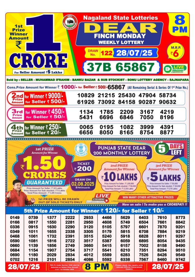 Lottery Sambad Today Result - 1 PM 6 PM 8 PM Results