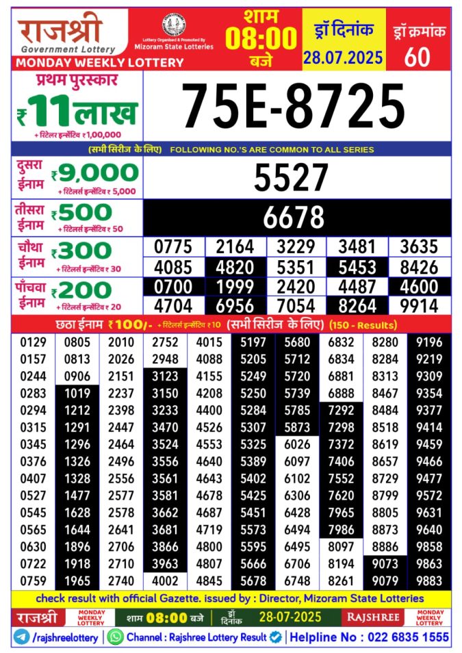 Lottery Sambad Today Result - 1 PM 6 PM 8 PM Results