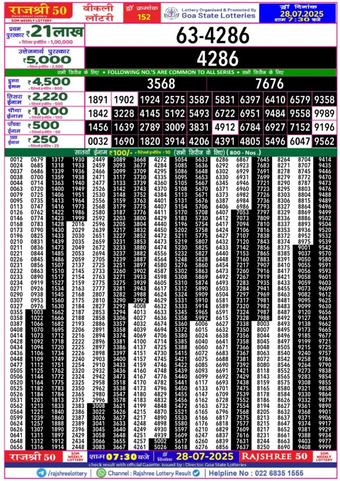 Lottery Sambad Today Result - 1 PM 6 PM 8 PM Results