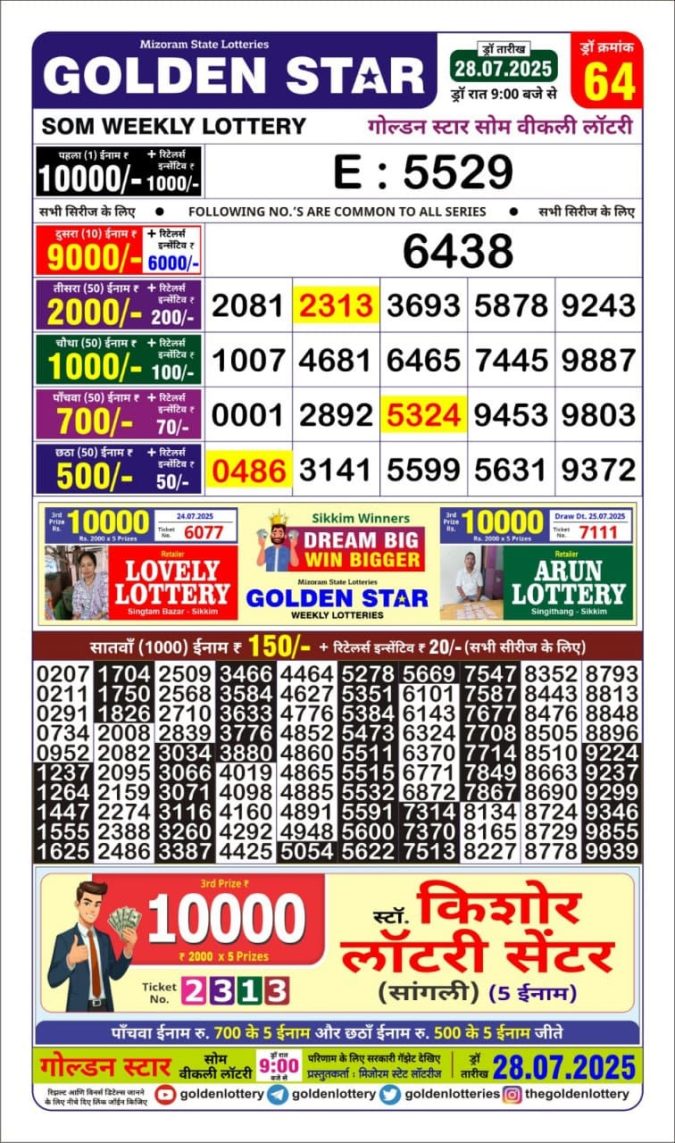 Lottery Sambad Today Result - 1 PM 6 PM 8 PM Results