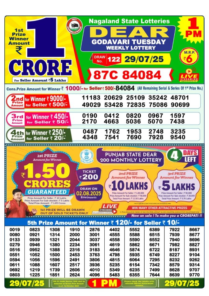 Lottery Sambad Today Result - 1 PM 6 PM 8 PM Results