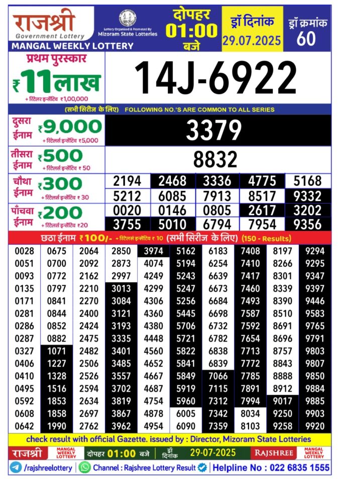 Lottery Sambad Today Result - 1 PM 6 PM 8 PM Results
