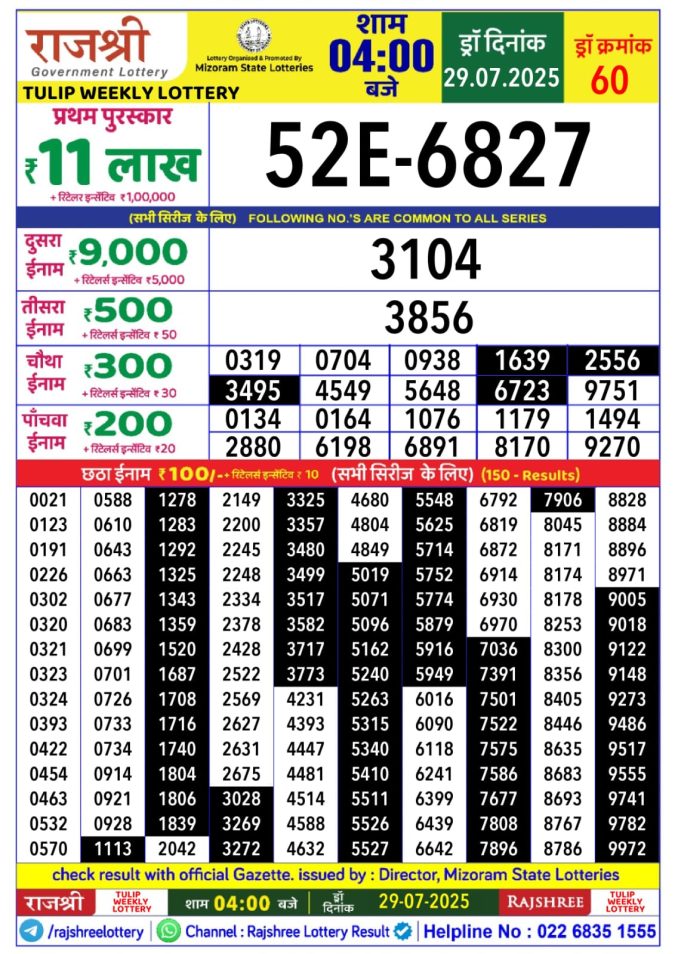 Lottery Sambad Today Result - 1 PM 6 PM 8 PM Results