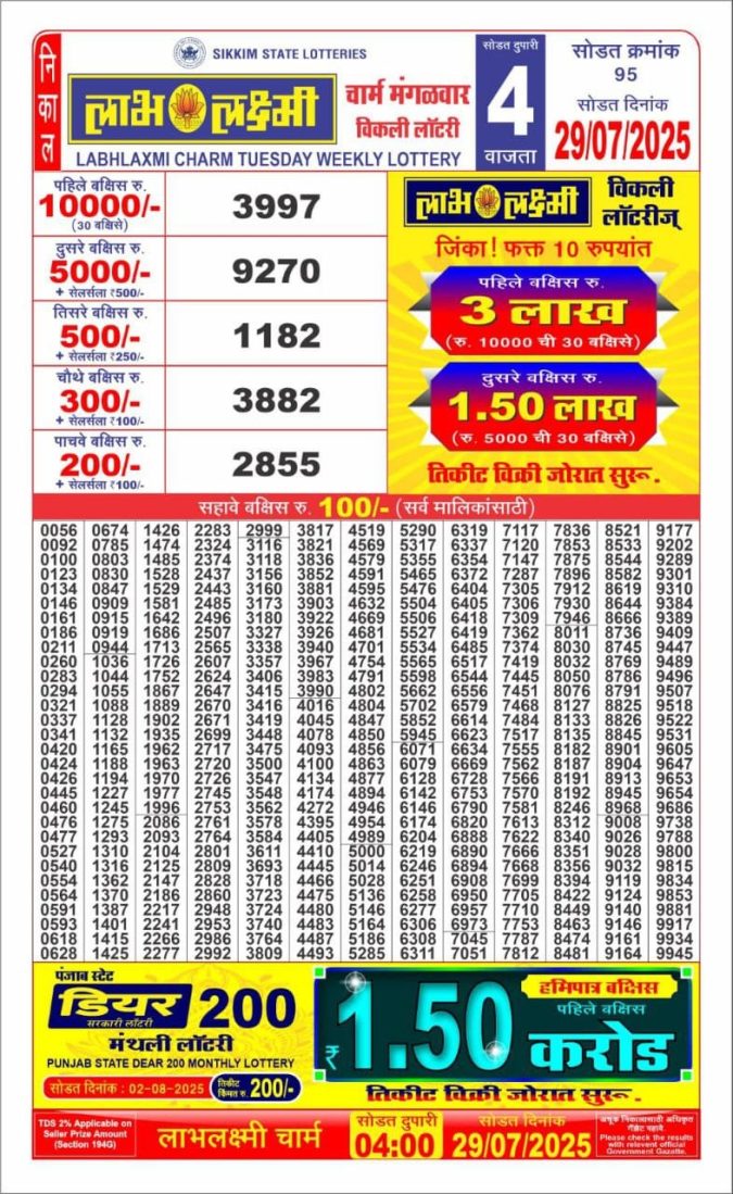 Lottery Sambad Today Result - 1 PM 6 PM 8 PM Results