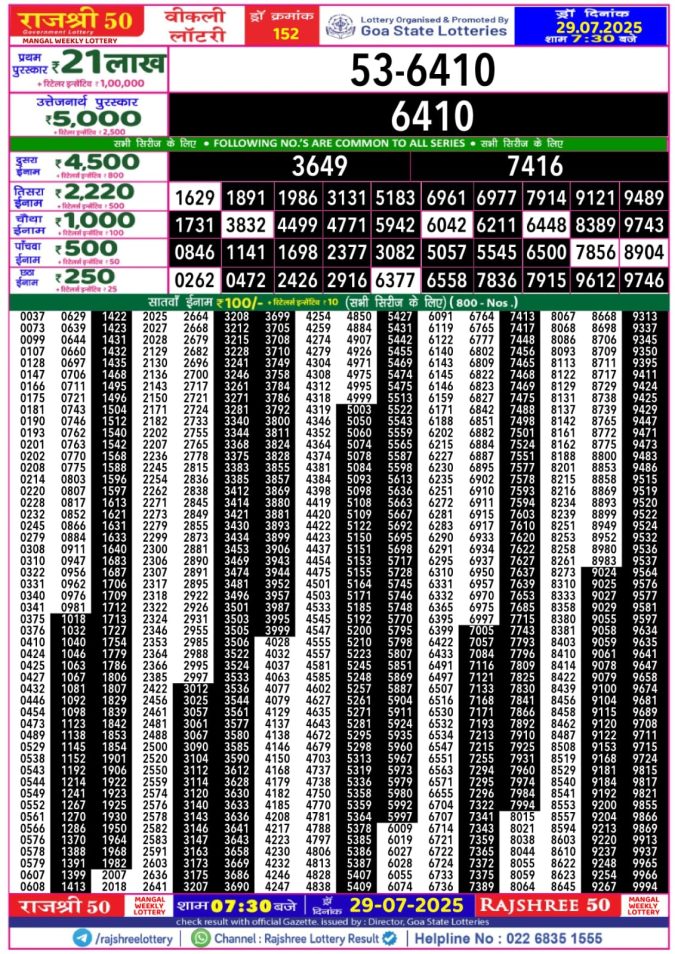 Lottery Sambad Today Result - 1 PM 6 PM 8 PM Results