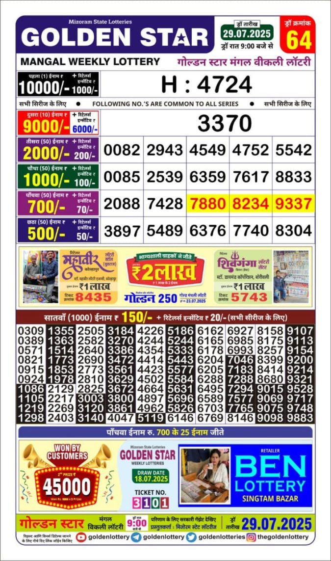Lottery Sambad Today Result - 1 PM 6 PM 8 PM Results