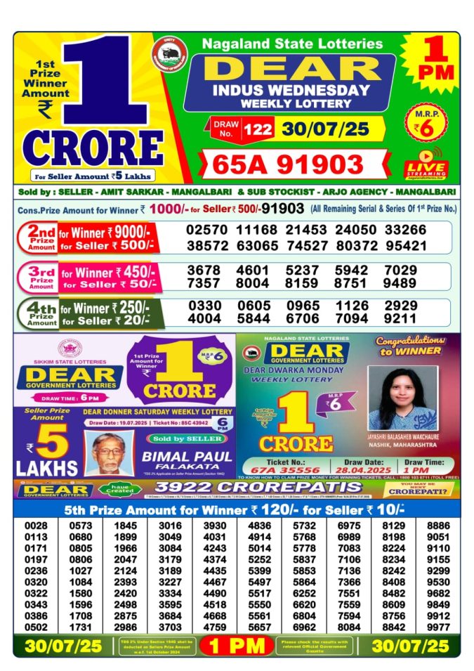 Lottery Sambad Today Result - 1 PM 6 PM 8 PM Results