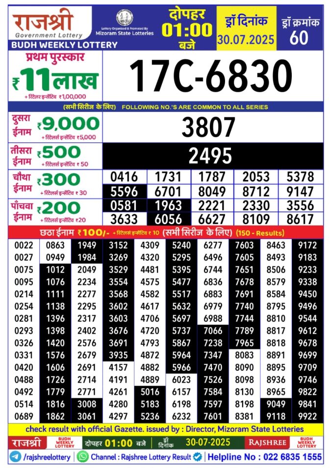 Lottery Sambad Today Result - 1 PM 6 PM 8 PM Results
