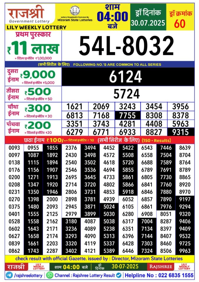 Lottery Sambad Today Result - 1 PM 6 PM 8 PM Results