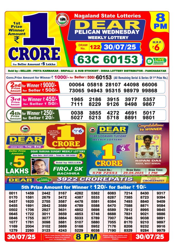 Lottery Sambad Today Result - 1 PM 6 PM 8 PM Results