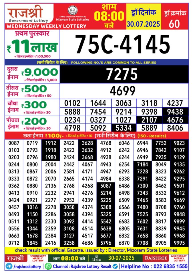 Lottery Sambad Today Result - 1 PM 6 PM 8 PM Results