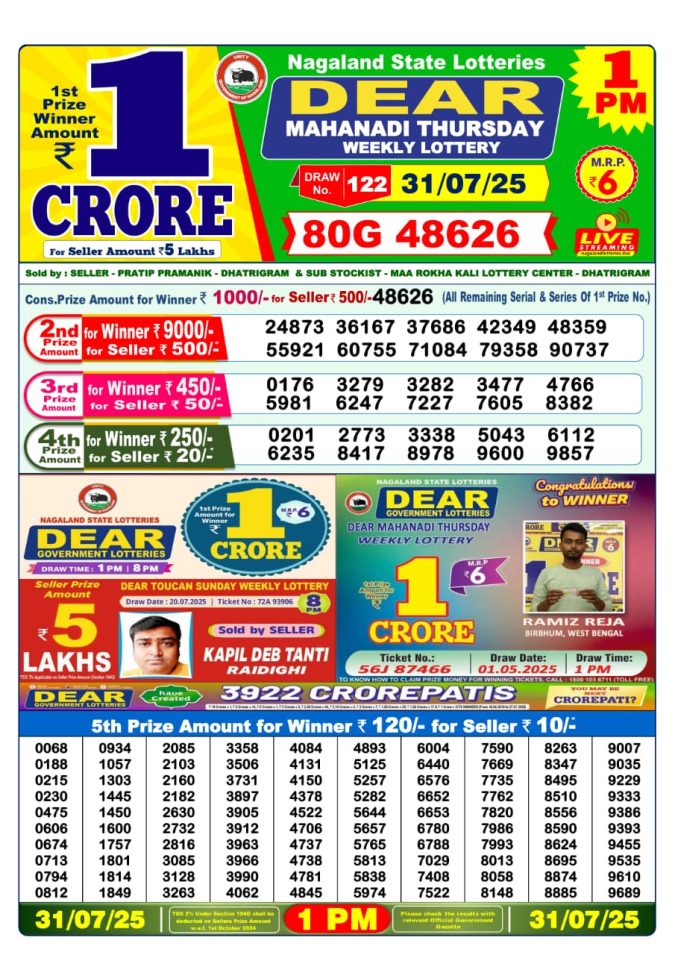 Lottery Sambad Today Result - 1 PM 6 PM 8 PM Results