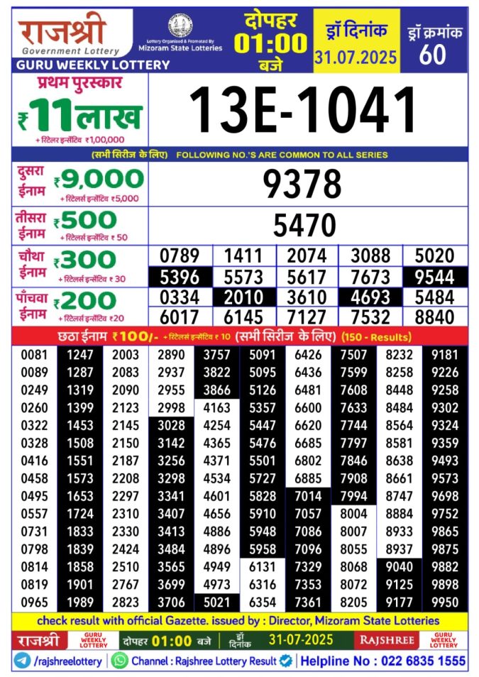 Lottery Sambad Today Result - 1 PM 6 PM 8 PM Results