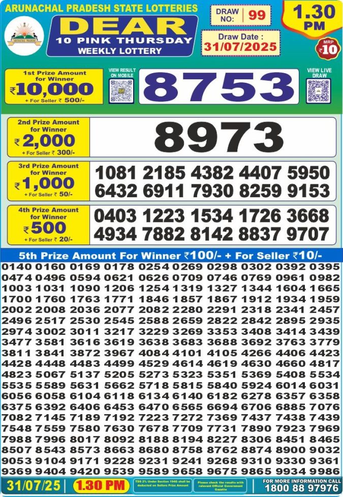 Lottery Sambad Today Result - 1 PM 6 PM 8 PM Results