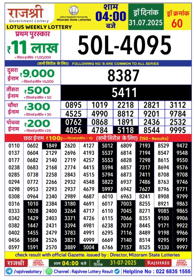 Lottery Sambad Today Result - 1 PM 6 PM 8 PM Results