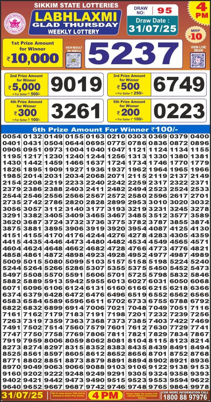 Lottery Sambad Today Result - 1 PM 6 PM 8 PM Results