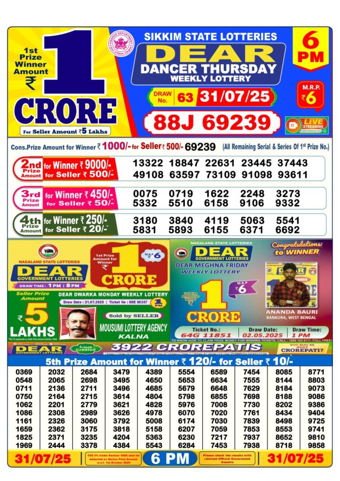 Lottery Sambad Today Result - 1 PM 6 PM 8 PM Results